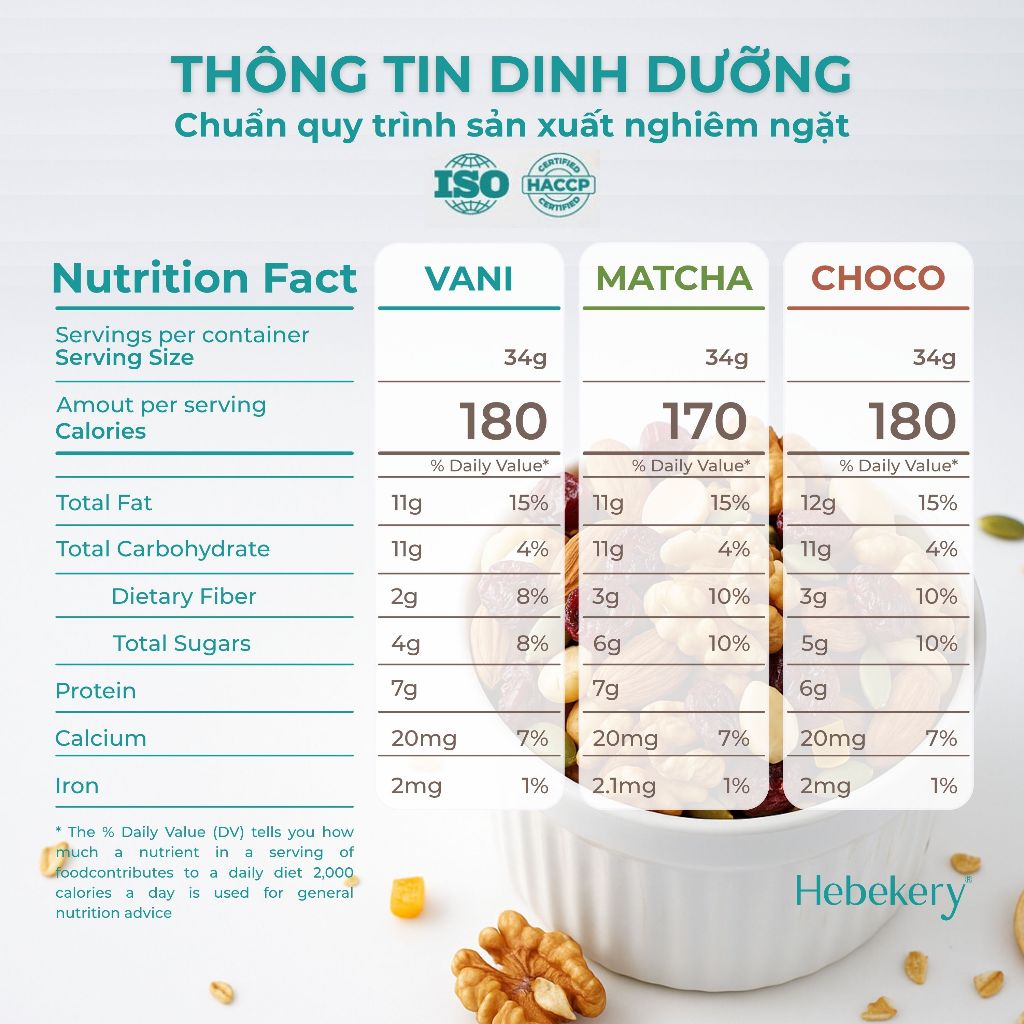 500gr Granola Siêu Hạt V� Truy�n Th�ng (4)