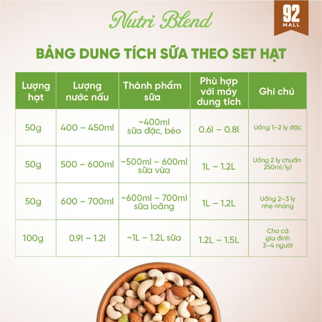 Set 30 Ng� y Các Loại Hạt Dinh Dưỡng Hữu Cơ Hút Chân Khôn... (6)