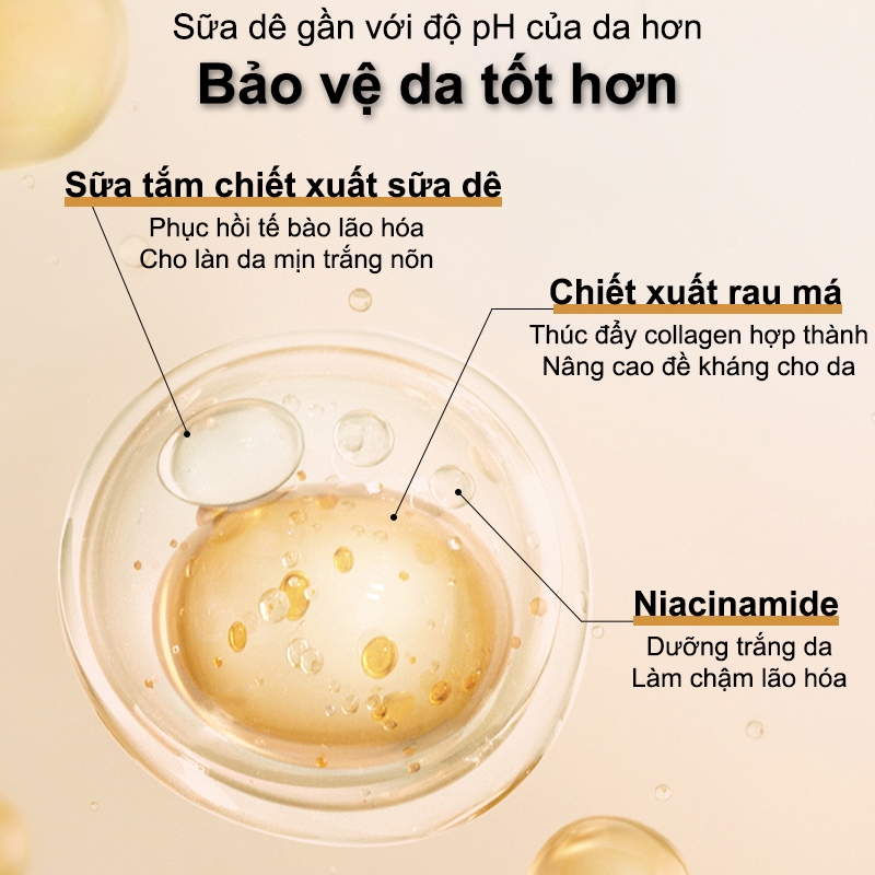 Sữa tắm dê sữa tắm trắng da sữa tắm tẩy ... (6)