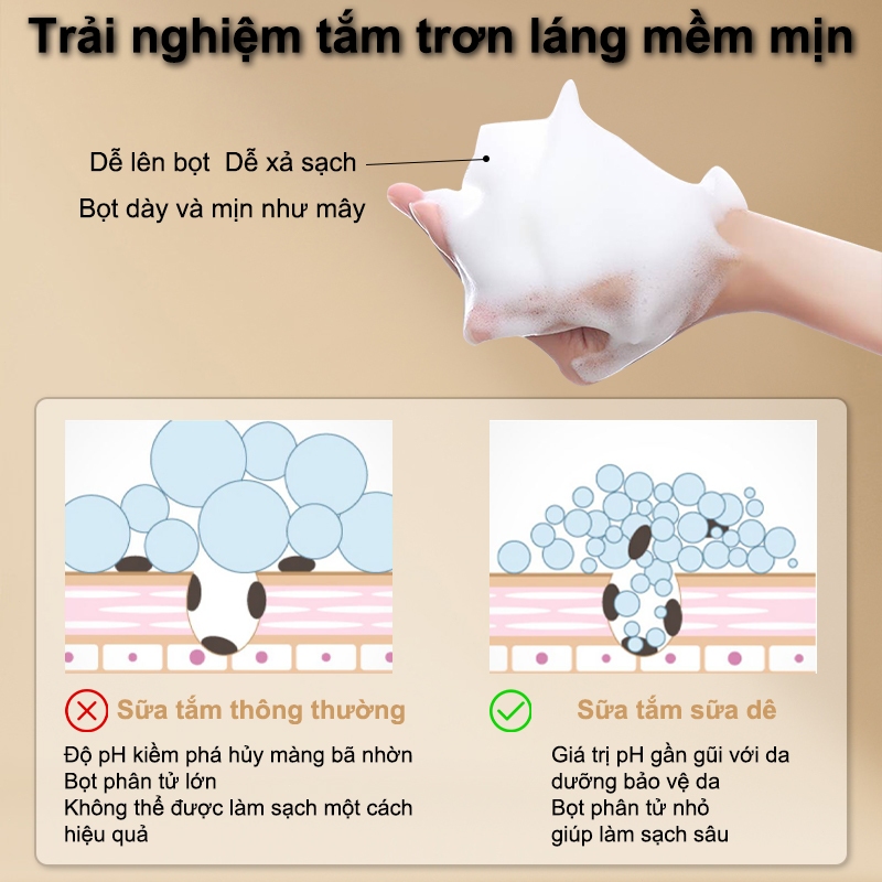 Sữa tắm dê sữa tắm trắng da sữa tắm tẩy ... (7)