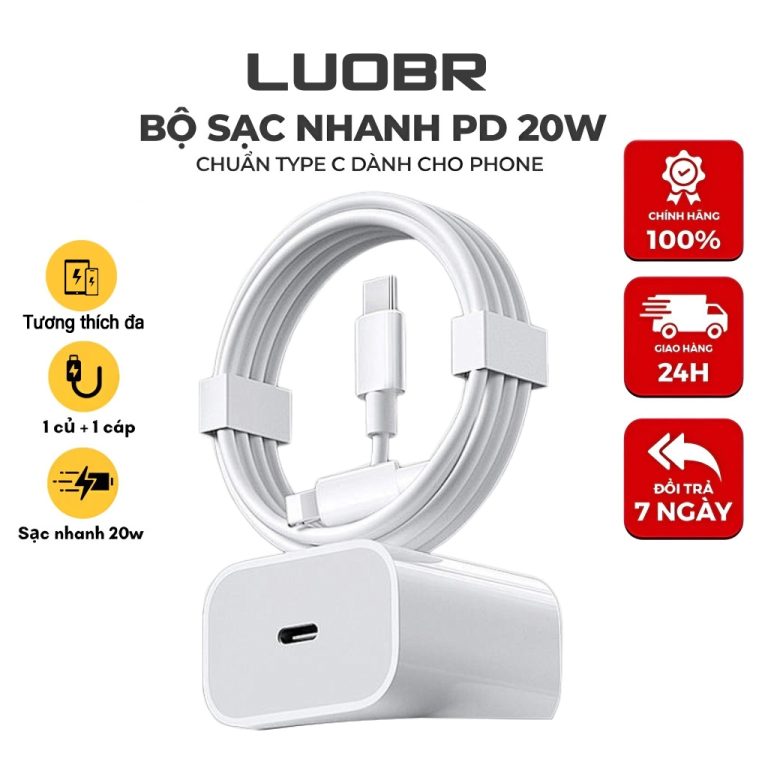 Thử LUOBR Bộ sạc nhanh PD20W/30W/45W – Chuyện gì xảy ra sau 30 ngày sử dụng?