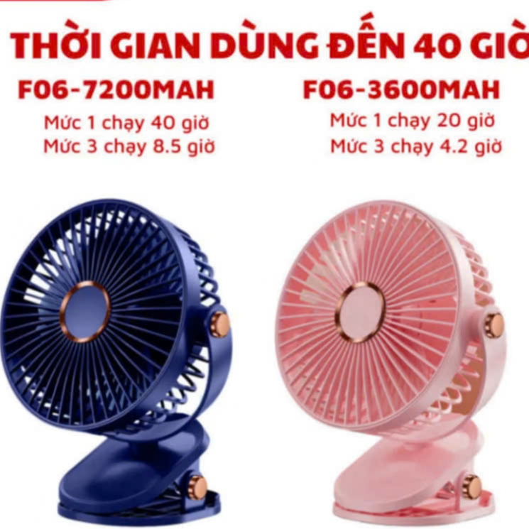 1. Tiêu chí đánh giá
