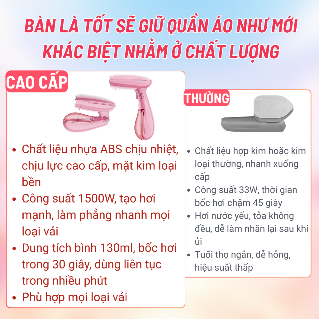 Bàn Ủi Hơi Nước Cầm Tay 1500W (2)
