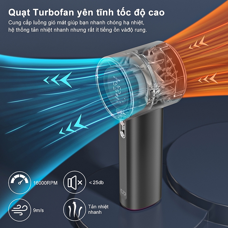 Bảo h� nh 6 tháng Quạt mini GOOJODOQ 100 t�c �� gió có th... (2)