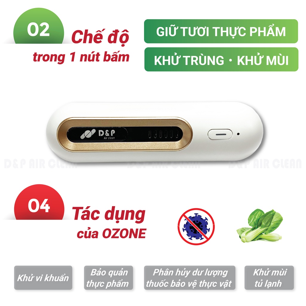 Máy Khử Mùi Tủ Lạnh (2)