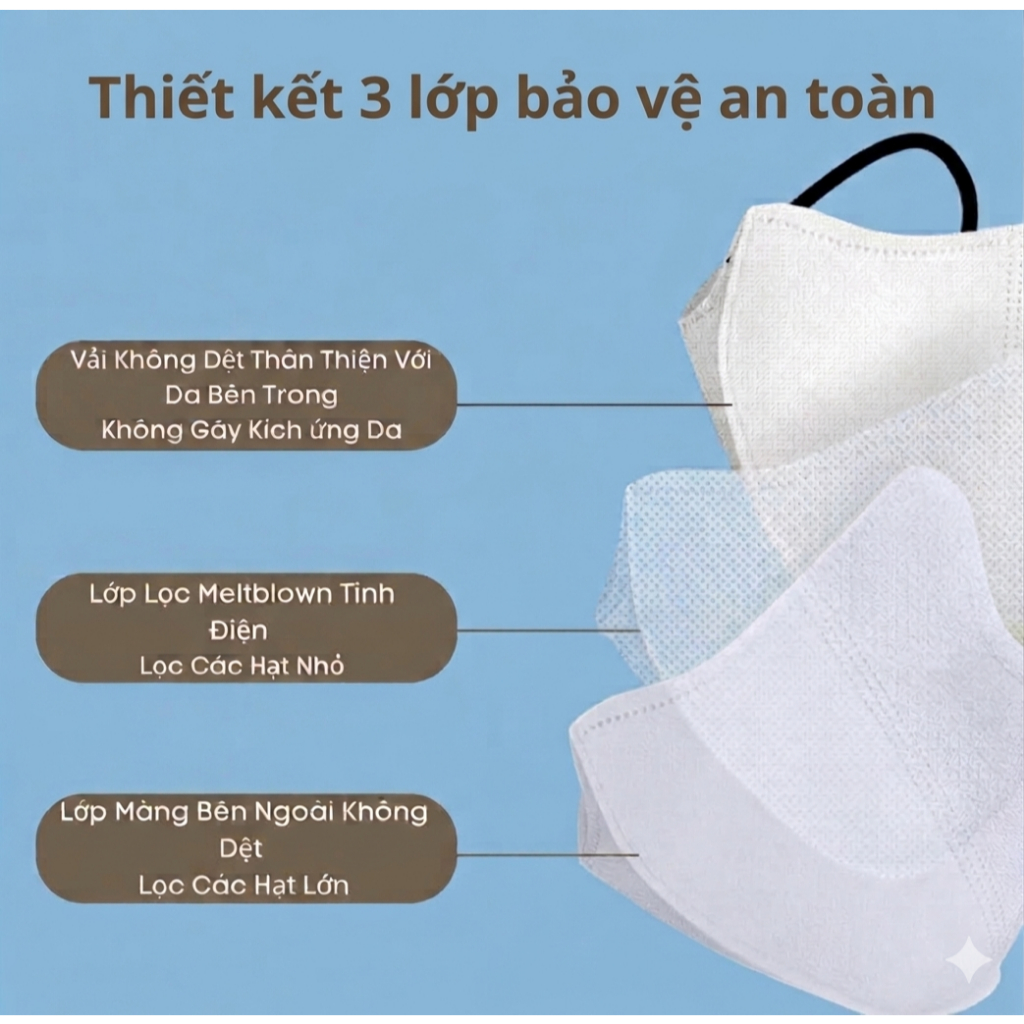 [Combo 100 Cái] Khẩu Trang 5D Tấn Phát Chính Hãng 3 L�p (2)