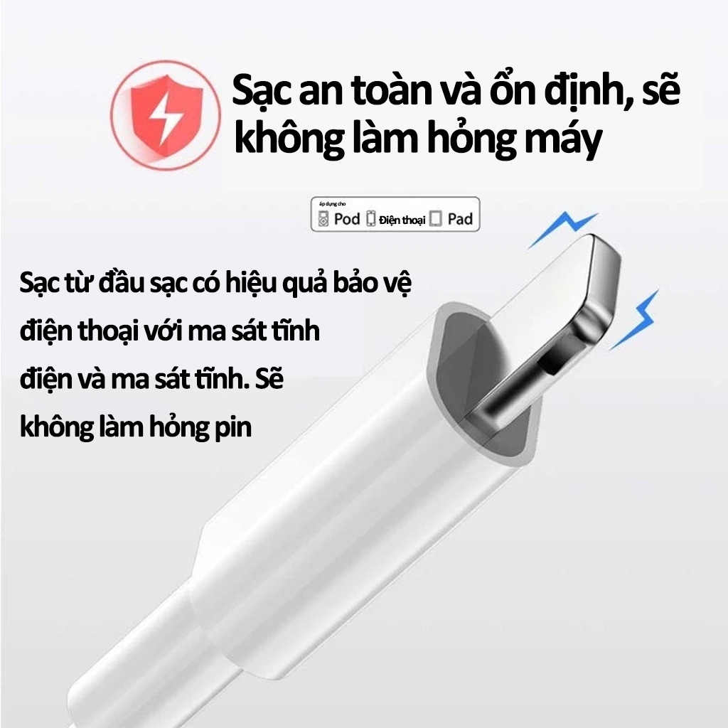 LUOBR Bộ sạc nhanh PD20W/30W/45W (2)