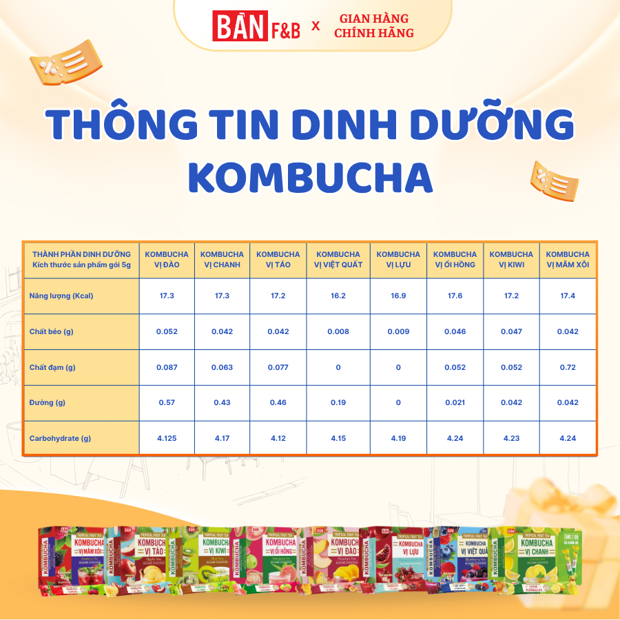[TẶNG BÌNH] Combo Trà Kombucha Mix Vị Giàu Lợi Khuẩn (2)