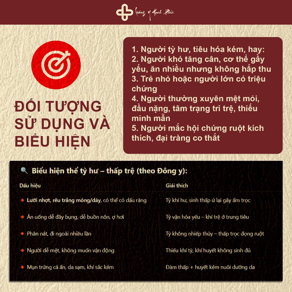 Trà Kiện Tỳ (2)