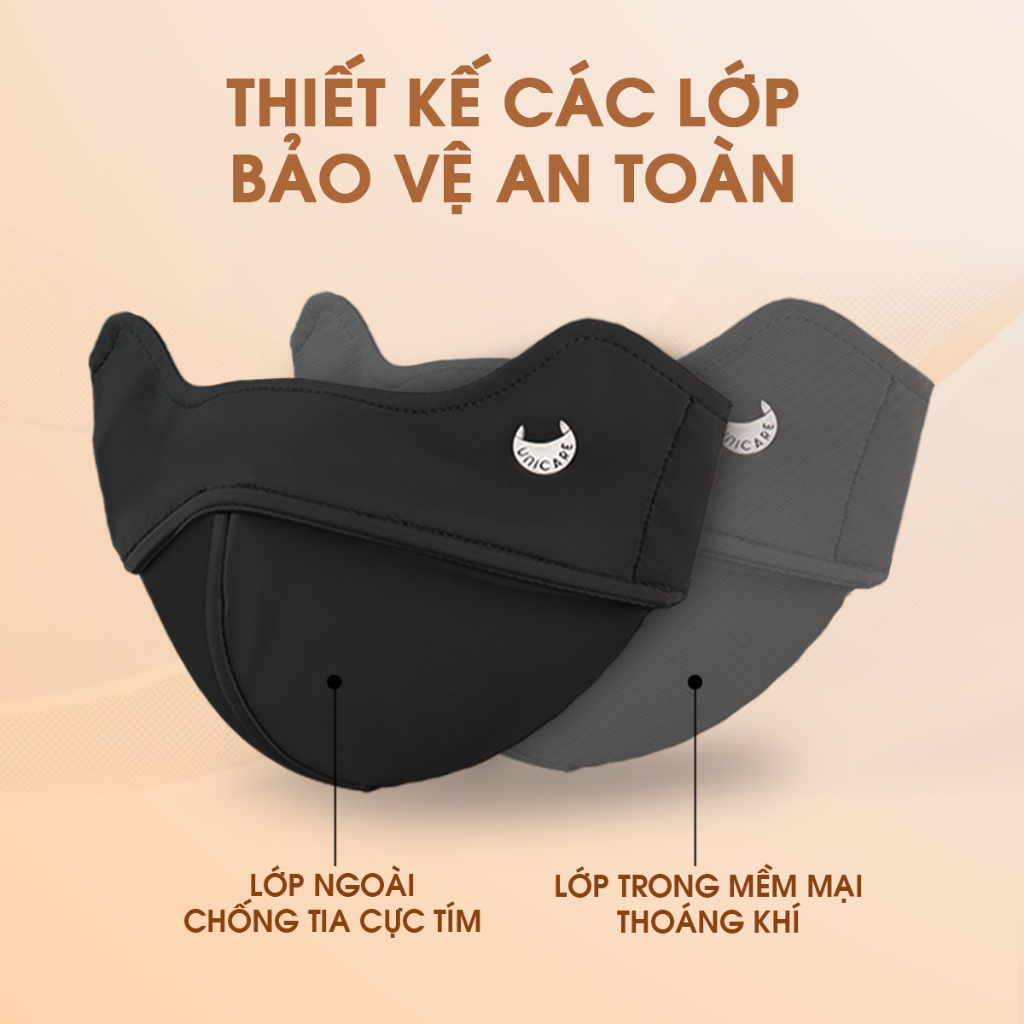 Khẩu trang ch�ng tia UV UNICARE PROOF MASK (2)
