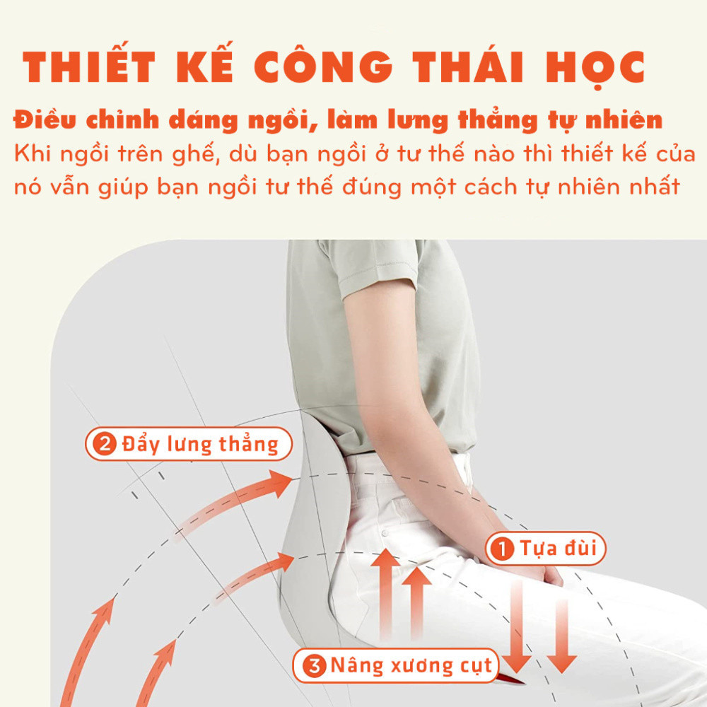Ghế Công Thái Học Chống Gù Lưng My Nhân Ghế Tựa Điều Chỉn... (3)