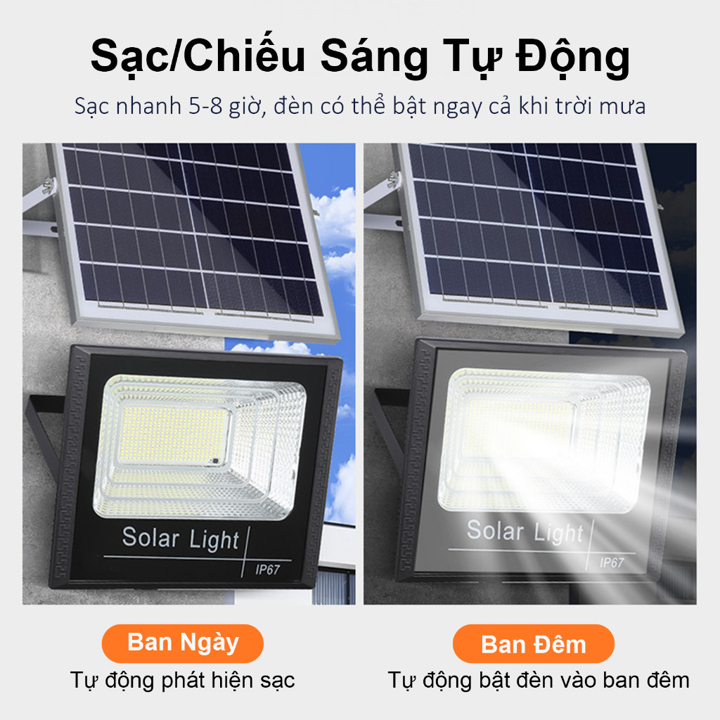 Đèn Năng Lượng Mặt Trời (3)