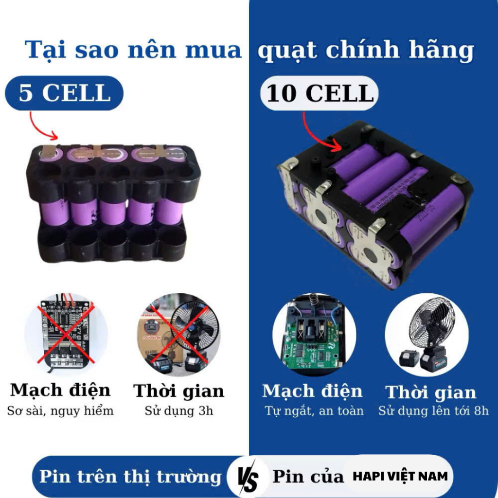 Quạt Tích Điện Pin Trâu Makita (3)