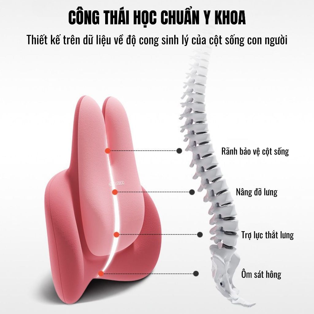 Gối Tựa Đầu & Tựa Lưng Ô Tô HELLO LEIBOO Công Thái Học Ta... (3)