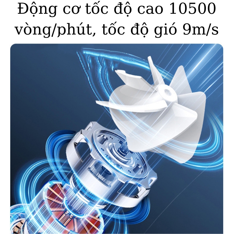 Quạt mini cầm tay 4000 mAh di động có thể sạc gió mạnh 19... (3)
