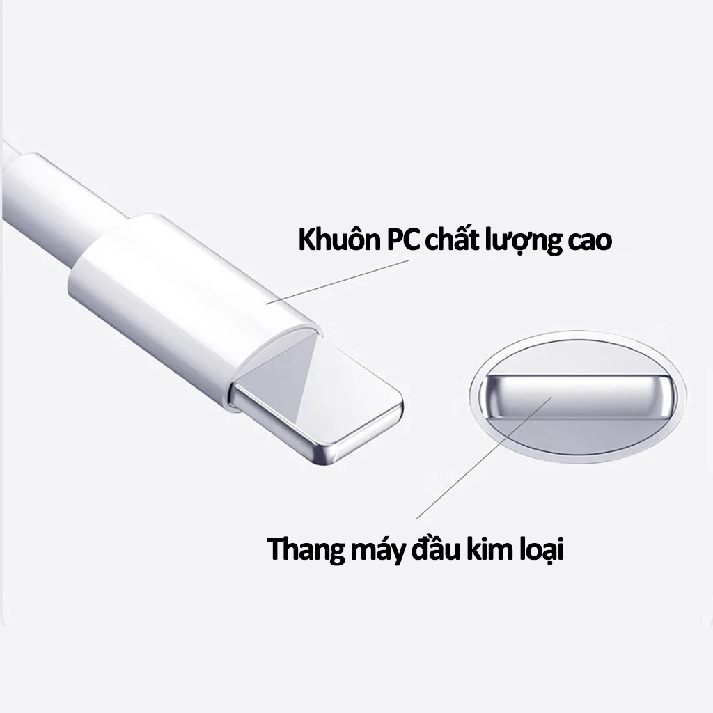 LUOBR Bộ sạc nhanh PD20W/30W/45W (3)