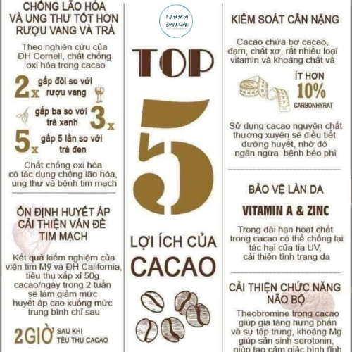 Bột CaCao Nguyên Chất Thơm Ngon Loại 1 Hộp 500g (3)