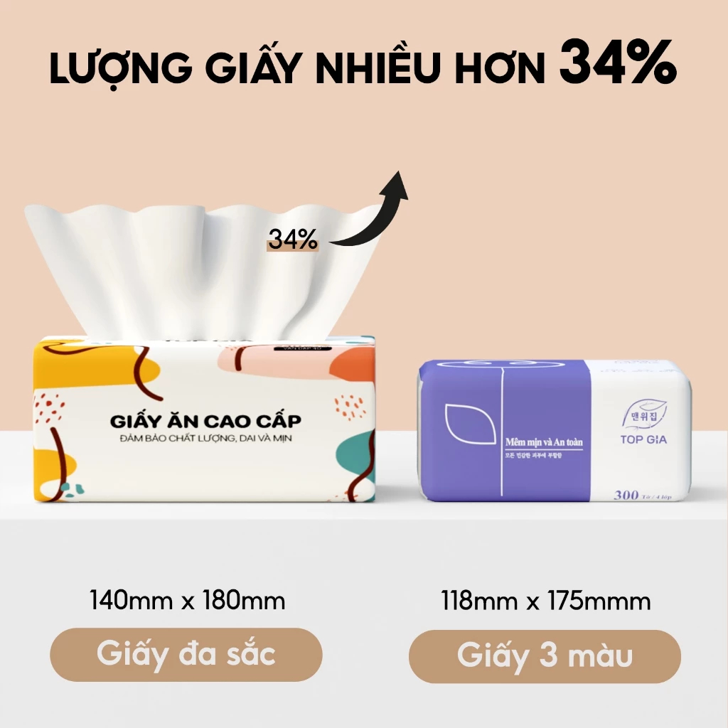 Giấy ăn rút Topgia thùng 20 gói đa sắc cao cấp 240 tờ 4 lớp (3)