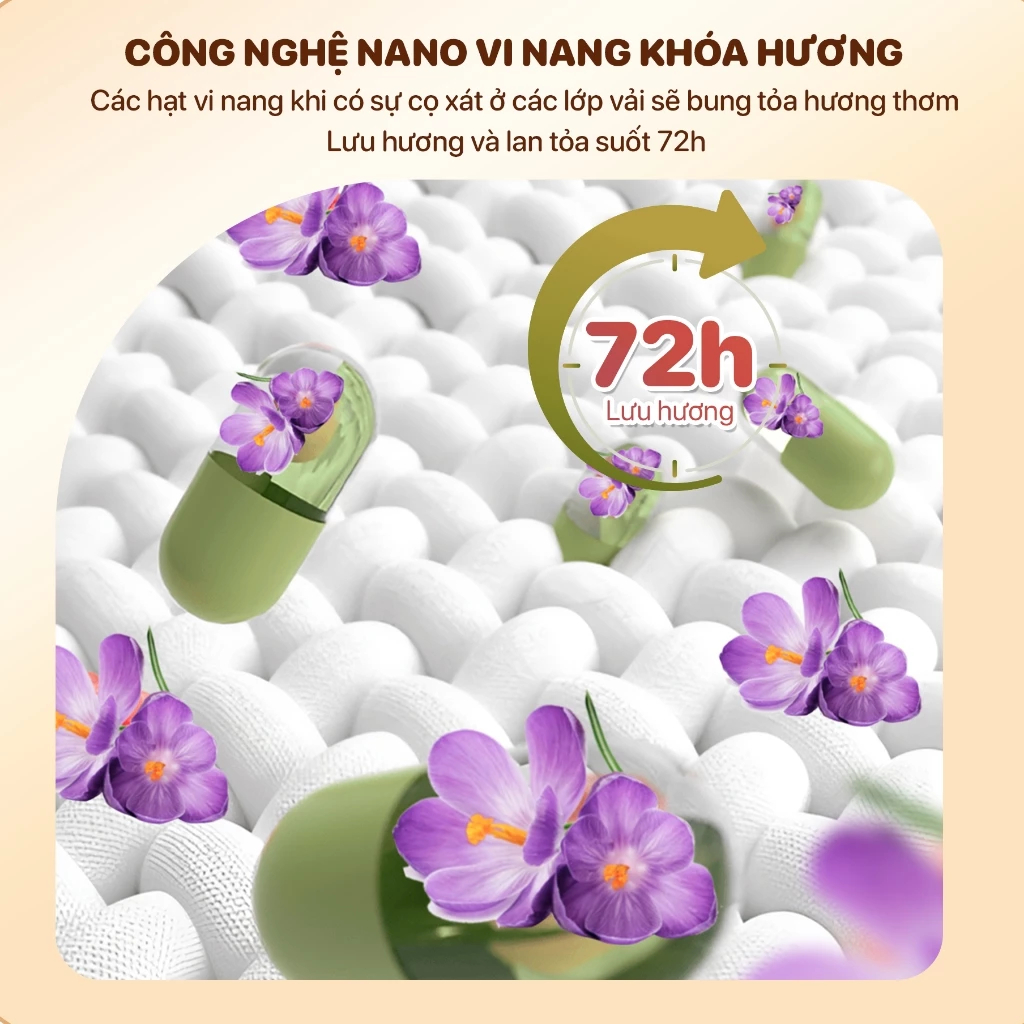 [COMBO MIX] Nước Giặt Xả TopGia Hương Huyền Diệu Hoa Nắng... (4)
