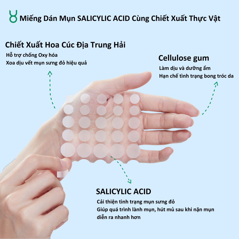 Miếng Dán Mụn BHA FOCALSKIN Siêu M�ng 0.01cm Hút Mụn Sạch... (4)