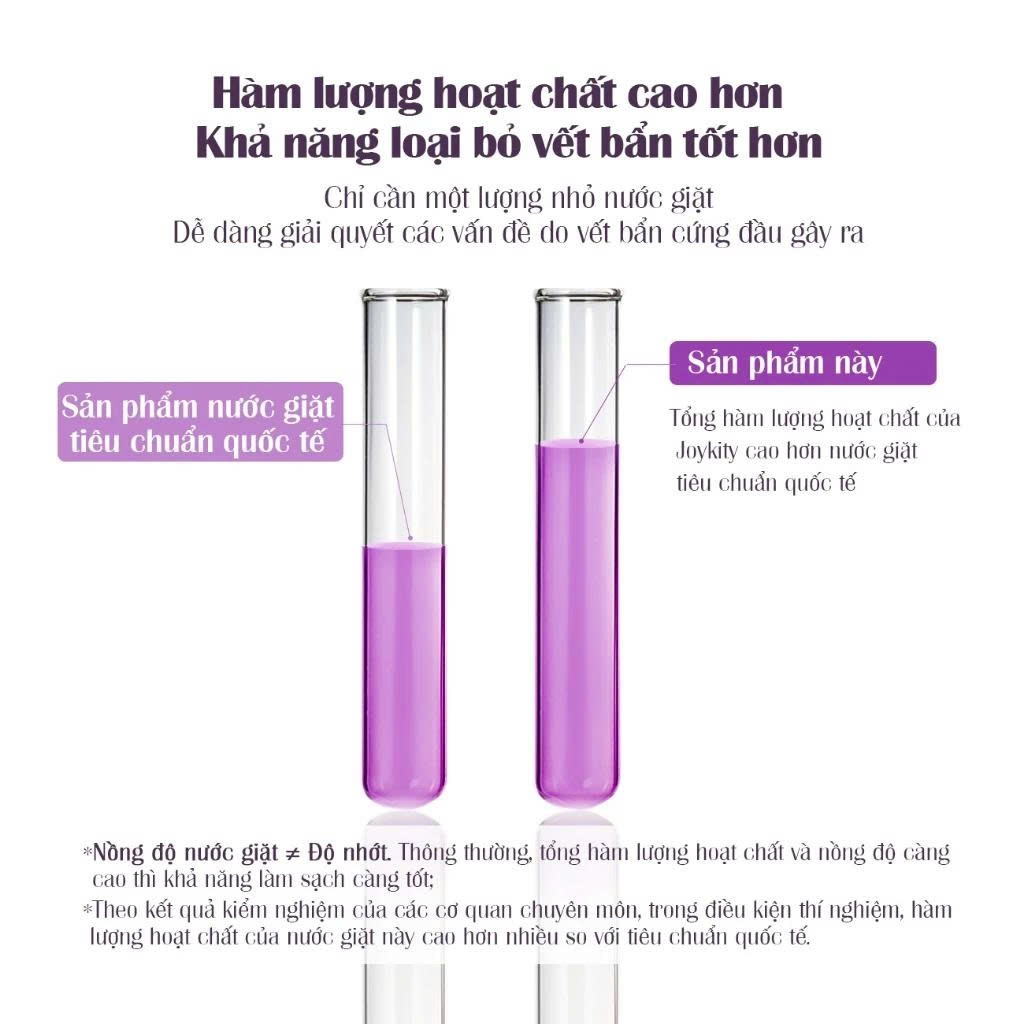 [MUA 2 TẶNG 2] Nước Giặt Joykity Hương Lavender Túi 2L (4)