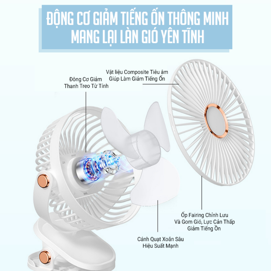 Quạt Tích Điện Mini Kẹp Bàn Văn Phòng (4)
