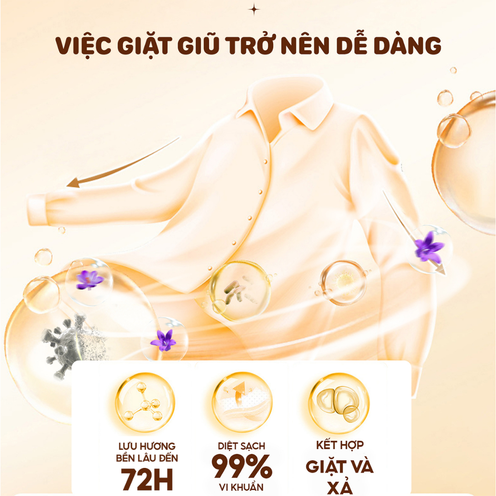 Nước Giặt Xả Đa Sắc TOPGIA Hương Huyền Diệu Dung Tích 2L ... (4)