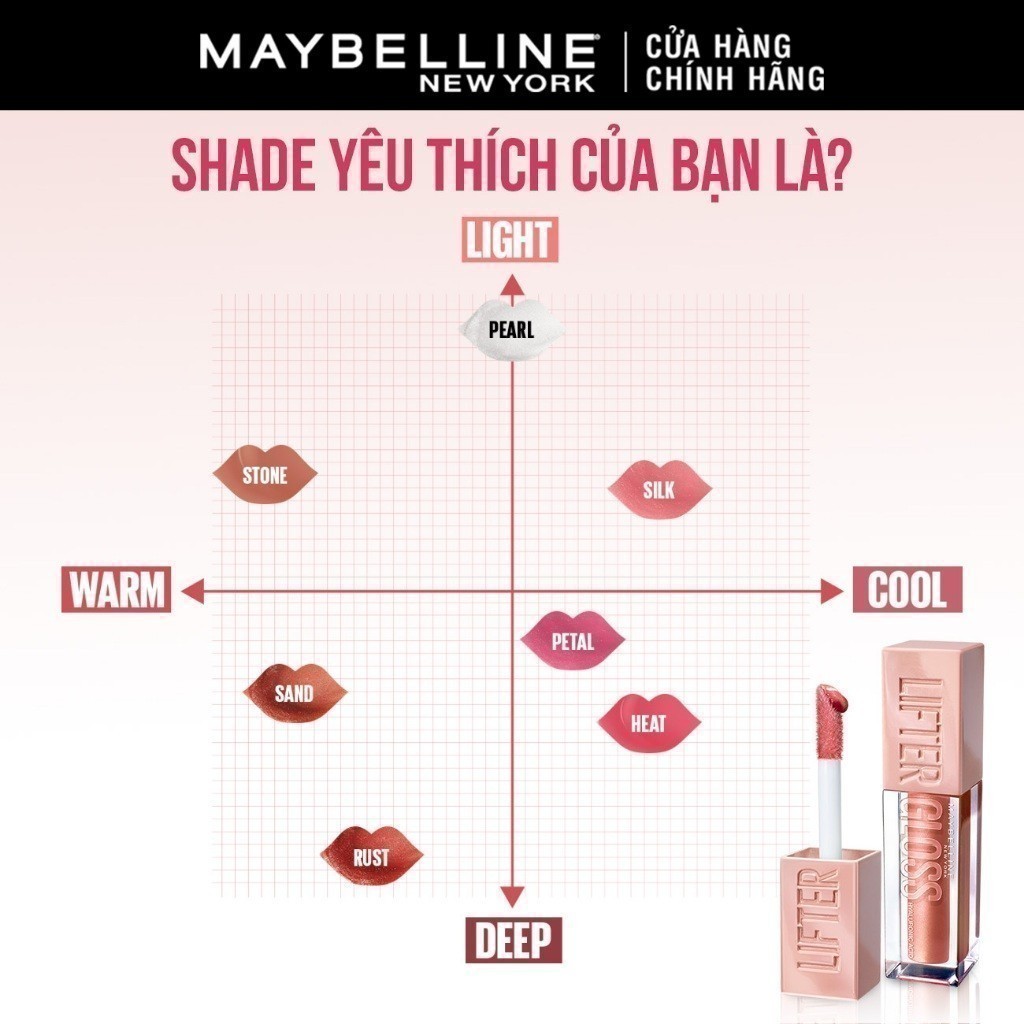 Son Bóng Lifter Gloss cho �ôi Môi �ầy C�ng M�ng Kẹo cùng ... (4)