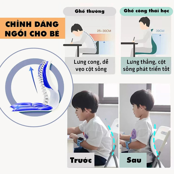 Ghế Công Thái Học Chống Gù Lưng My Nhân Ghế Tựa Điều Chỉn... (5)