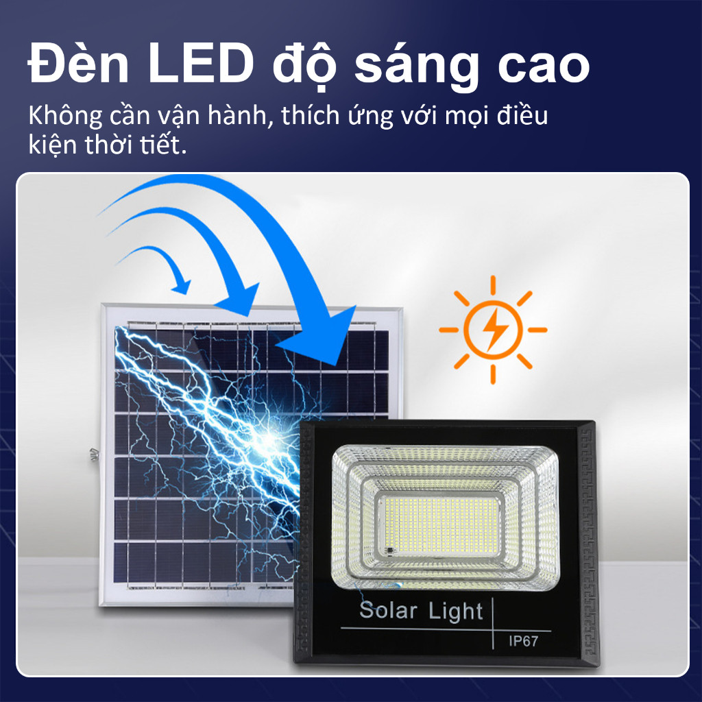 Đèn Năng Lượng Mặt Trời (5)