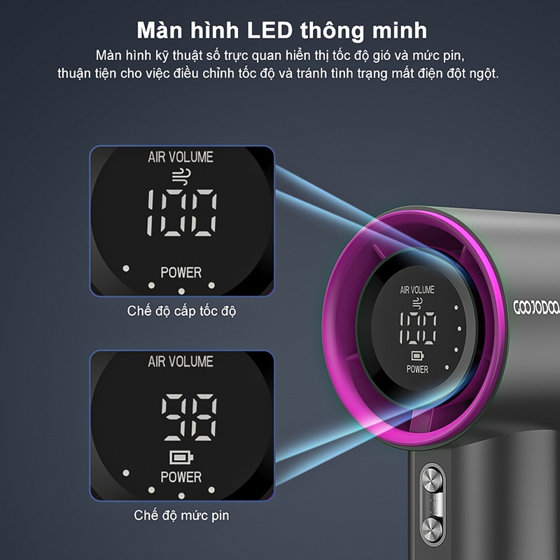 Bảo h� nh 6 tháng Quạt mini GOOJODOQ 100 t�c �� gió có th... (5)