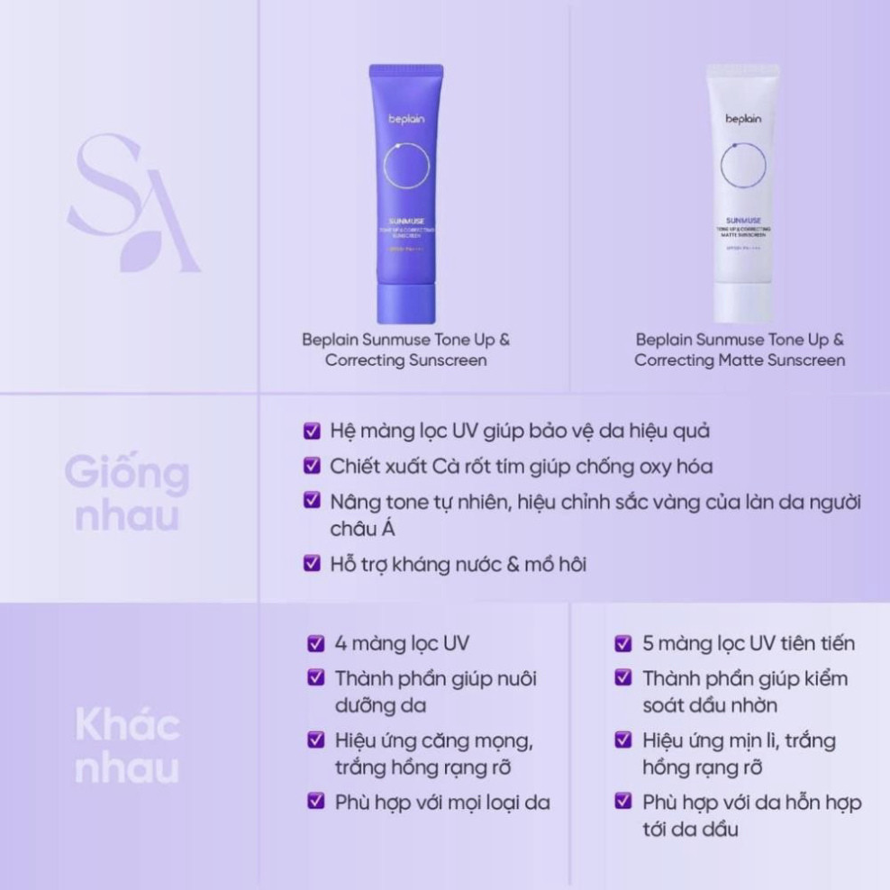 [MUA 1 TẶNG 1] Kem chống nắng Beplain Sunmuse lai Vật Lý ... (5)