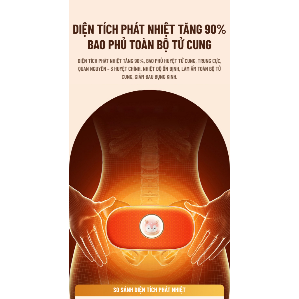 Máy Chườm Bụng Kinh Wisezen Massage Có Thể đeo Khi đi Làm... (5)