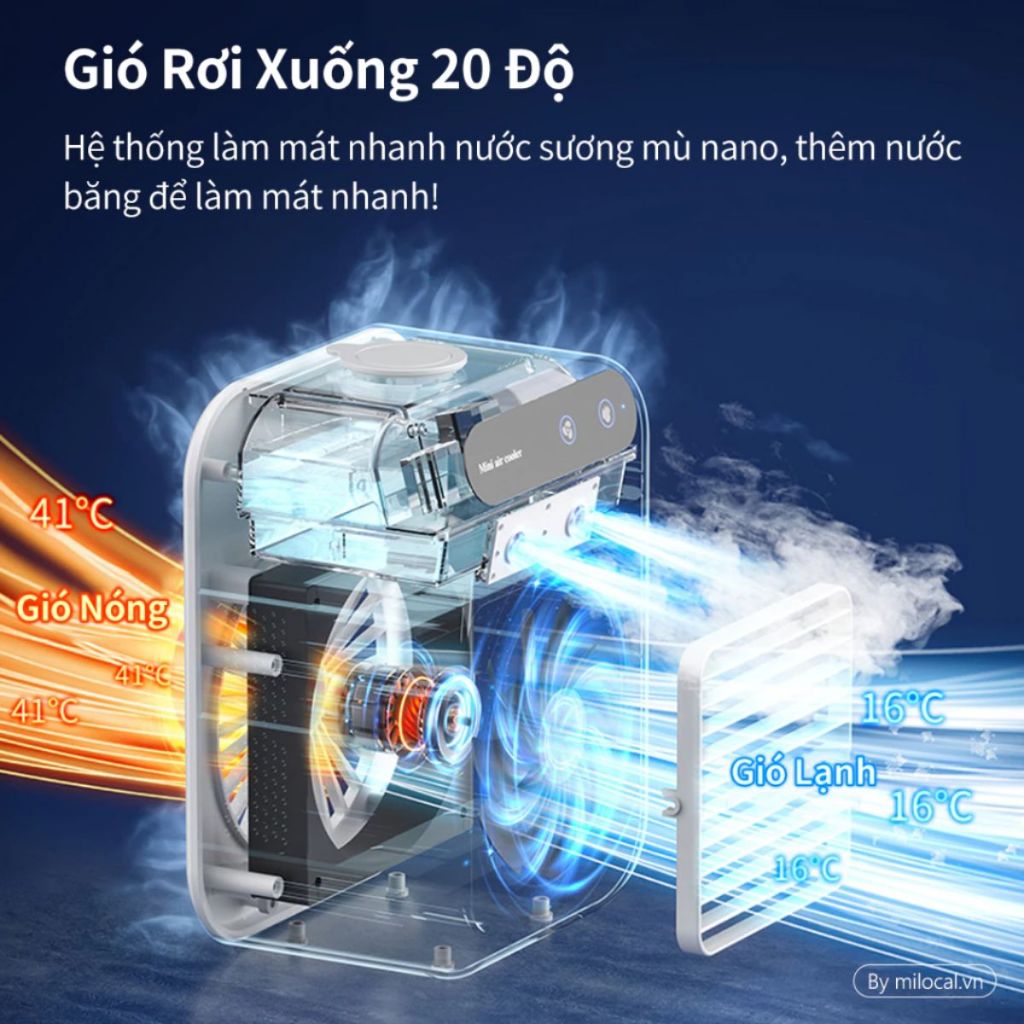 Quạt điều hòa phun sương tích điện mini (5)