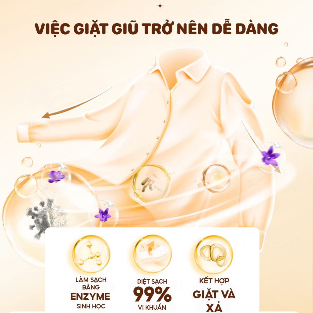 Nư�c Giặt TopGia 3in1 Hương Huy�n Di�u D�u Nhẹ L� m Sạch ... (5)