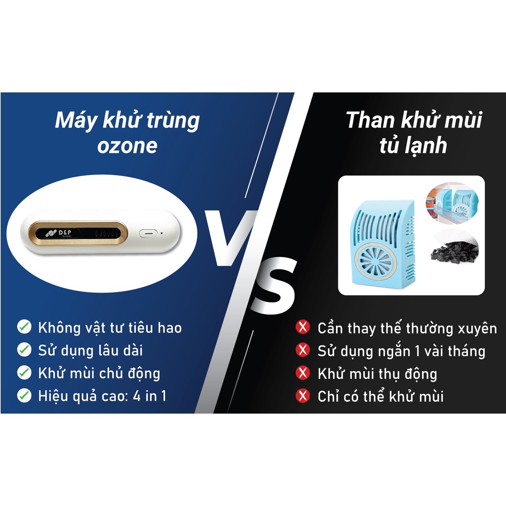 Máy Khử Mùi Tủ Lạnh (5)