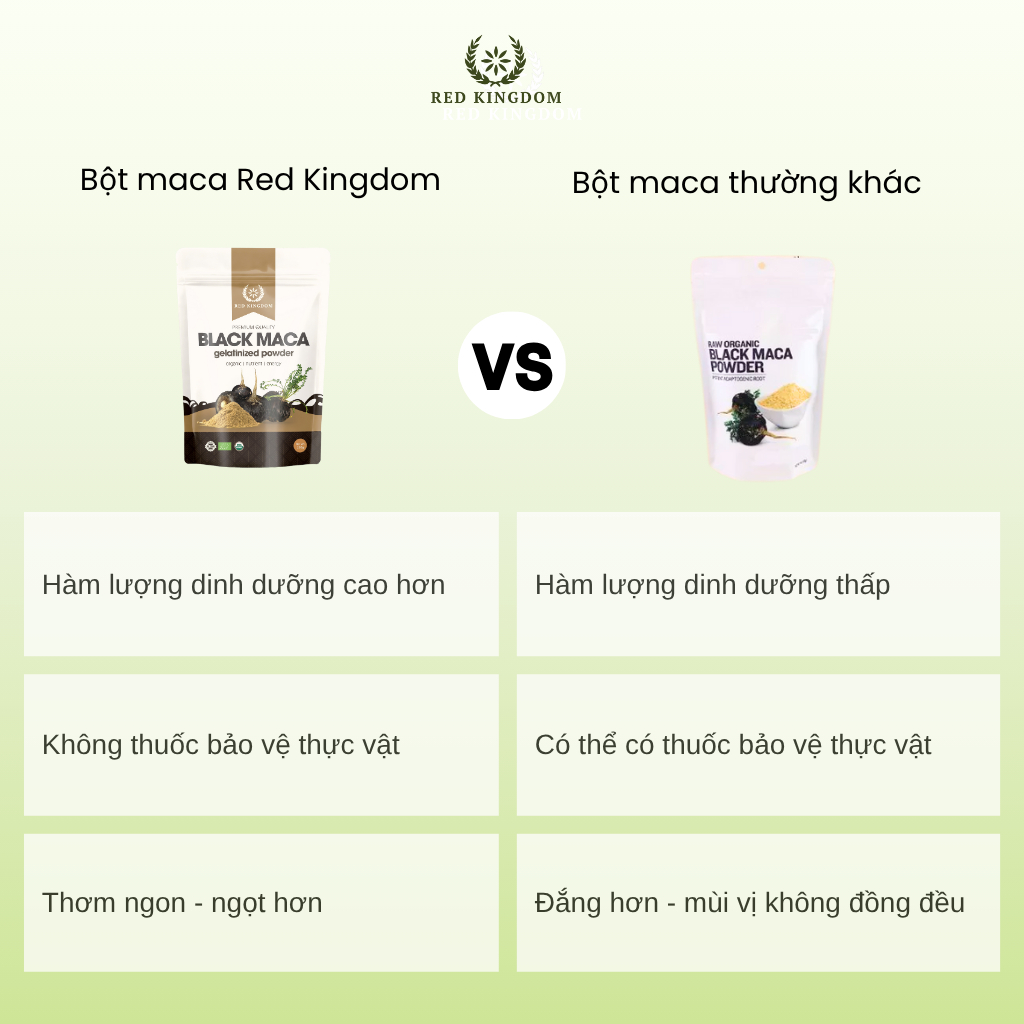 Bột Maca ĐEN hữu cơ Red Kingdom Peru gói 200gr (Maca o... (5)