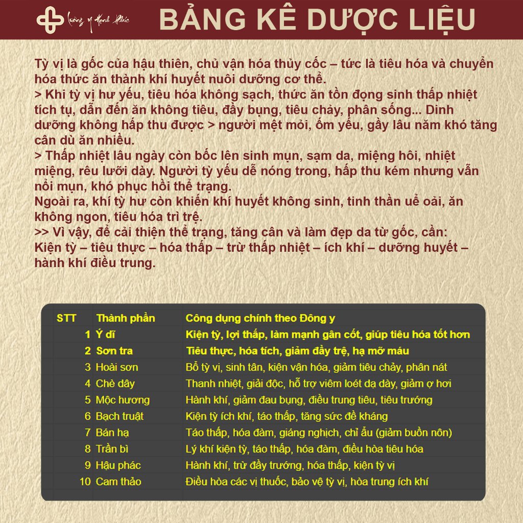 Trà Kiện Tỳ (5)