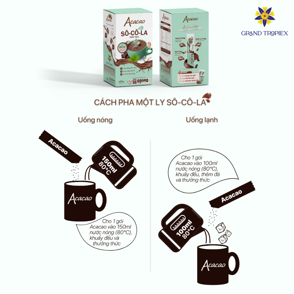 Bột Socola Hòa Tan Acacao Vị Bạc Hà (5)
