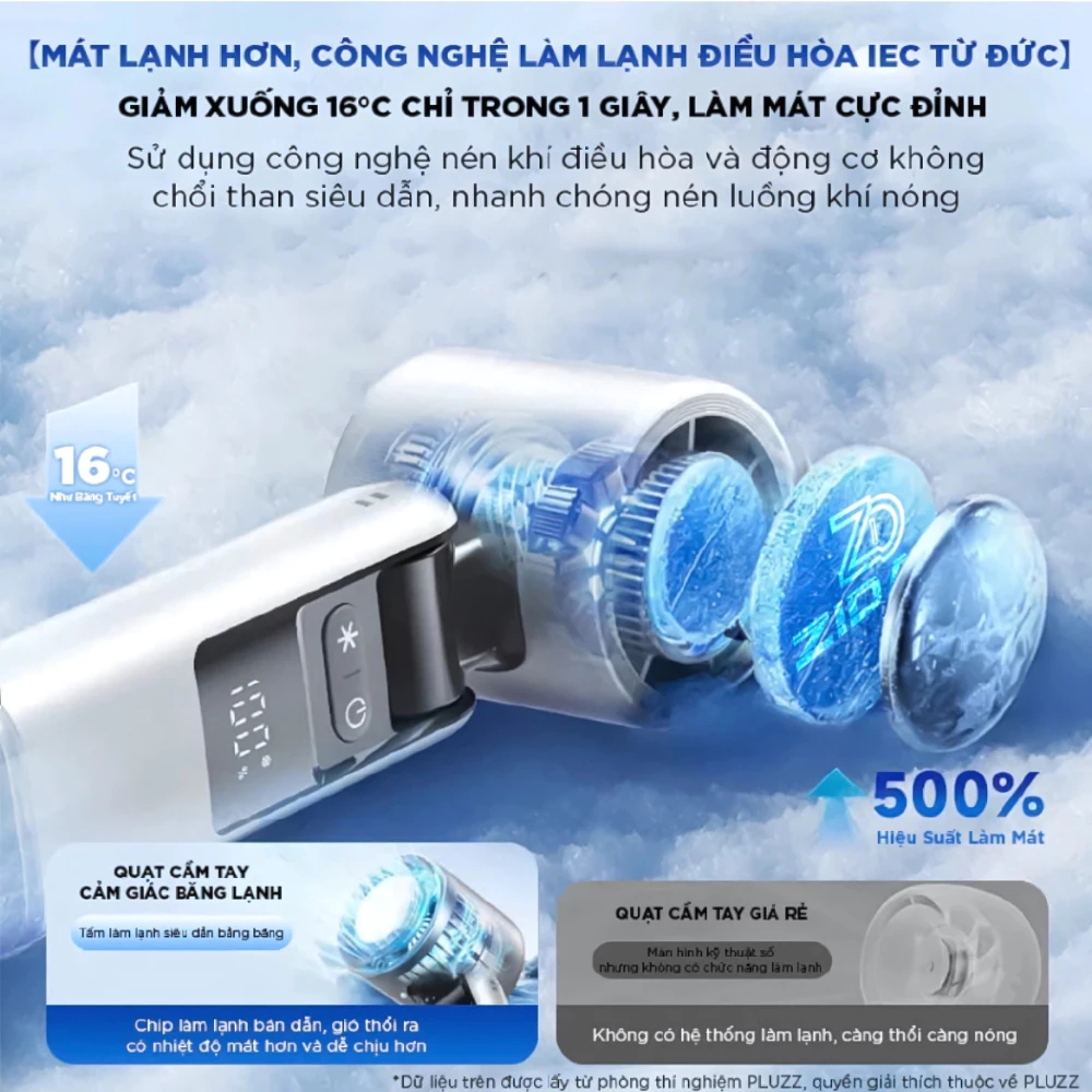 QUẠT CẦM TAY SÒ LẠNH K801 2026 (6)