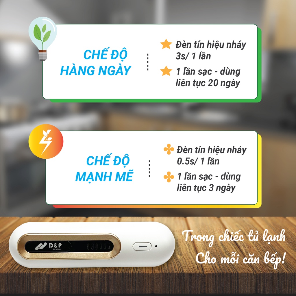 Máy Khử Mùi Tủ Lạnh (6)