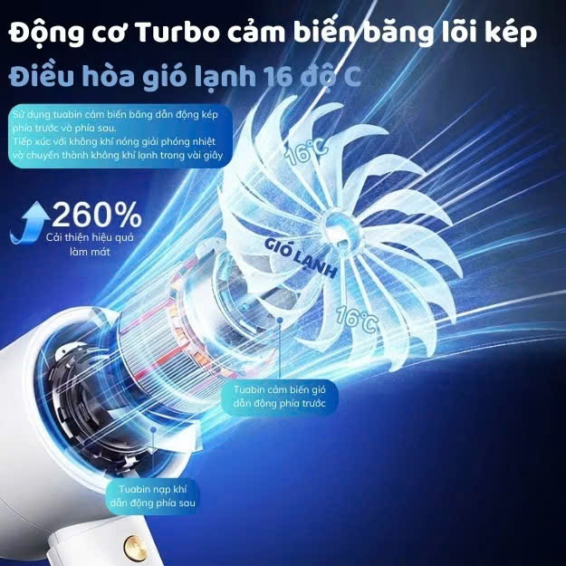 Quạt mini cầm tay M2 5000mAh di động có thể sạc gió mạnh ... (6)