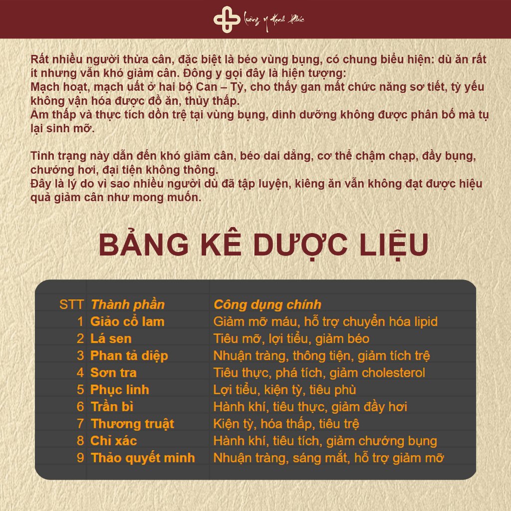 Trà Tiêu Thực (6)