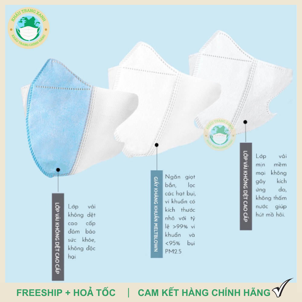 [Set 100 Cái] Khẩu trang 5D Thịnh Phát Chính Hãng Dày 3 L... (6)